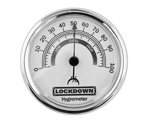 Lockdown Hygrometer